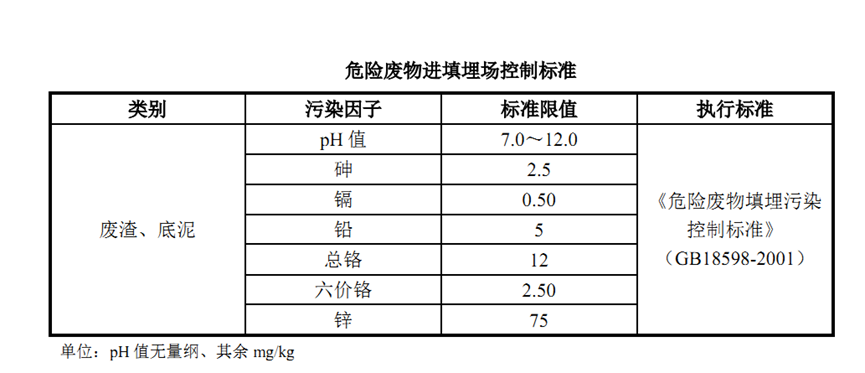 1660805318811089.png image.png