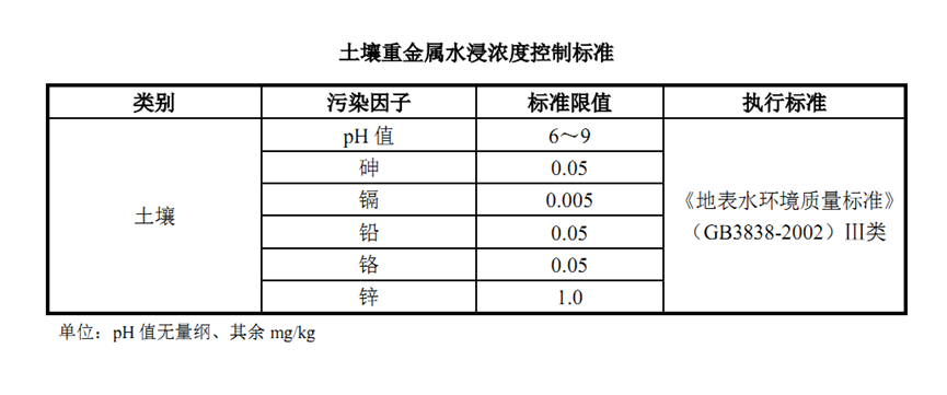 1660805325157355.png image.png