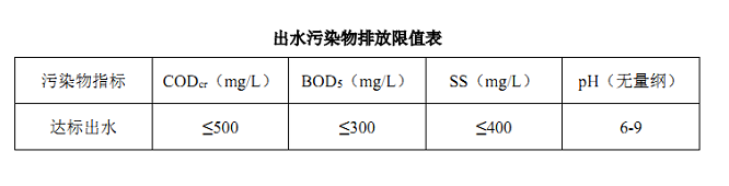 1669355764170054.png 15.png