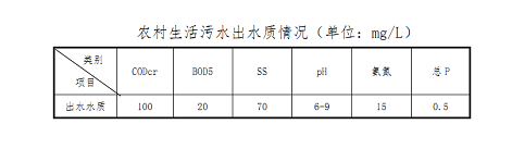 1669967697176857.png 5.png